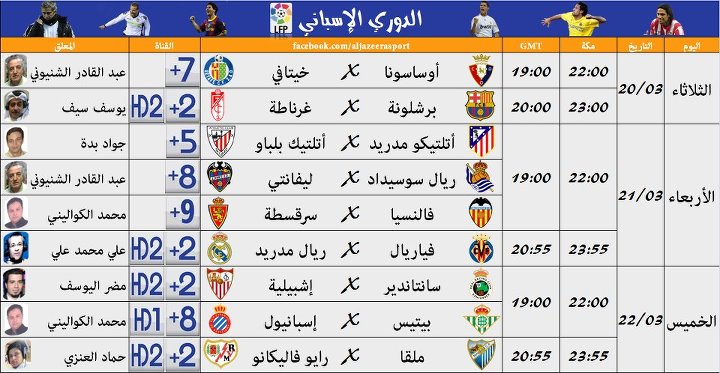 جداول القنوات الناقلة والمعلقين لأبرز الدوريات على الجزيرة الرياضية 20 الى 2012.03.23