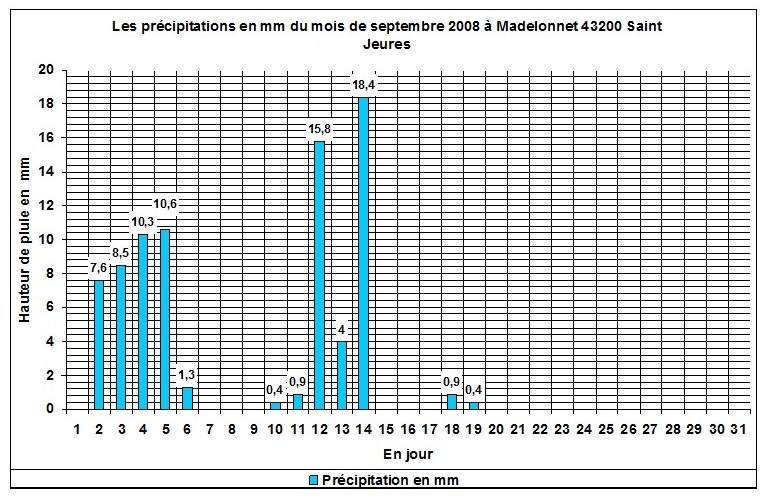 precip10.jpg