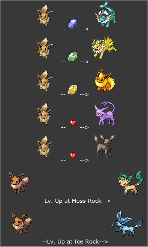 Evoluindo por Felicidade! Pokémon HeartGold/SoulSilver 