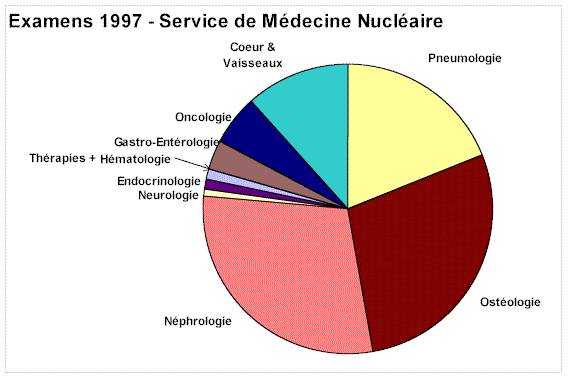 rencontre cancerologie