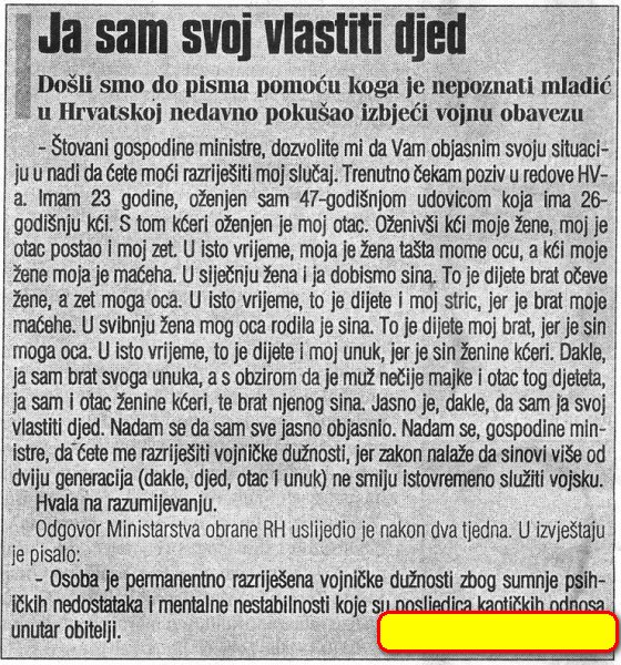 Slika