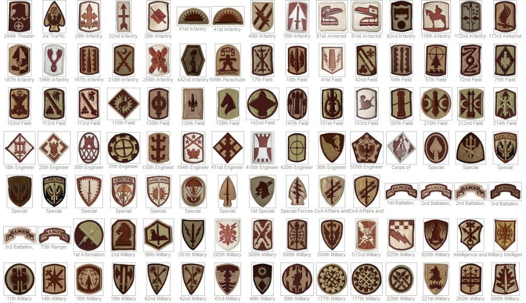 Army Patch Chart