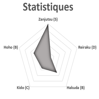 stats11.png